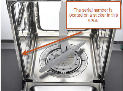 Serial Number Location A